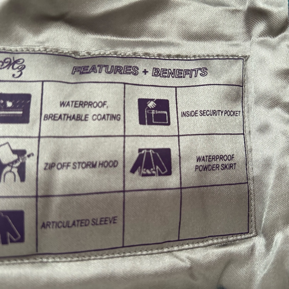 PERFECT WINTER JACKET - Picture 5 of 5